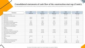 Consolidated Statements Of Cash Flow Engineering And Construction Business Plan BP SS Multipurpose Idea