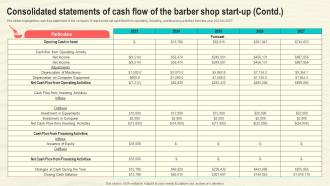 Consolidated Statements Of Cash Flow Hair Salon Business Plan BP SS Engaging Image