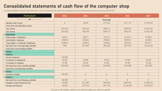 Consolidated Statements Of Cash Flow Of Computer Repair And Maintenance BP SS