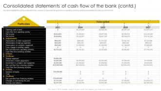 Consolidated Statements Of Cash Flow Of The Bank Digital Banking Business Plan BP SS Professionally Adaptable