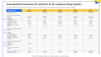 Consolidated Statements Of Cash Flow Of The Computer Shop Computer Repair Shop Business Plan BP SS Captivating Colorful