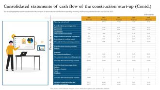 Consolidated Statements Of Cash Flow Of The Construction Project Management Business Plan BP SS Captivating Image