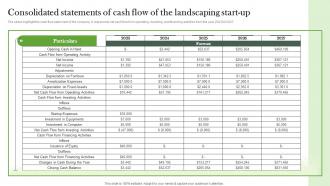 Consolidated Statements Of Cash Flow Of The Landscaping Start Up Landscaping Business Plan BP SS