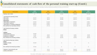 Consolidated Statements Of Cash Flow Of The Personal Online Personal Training Business Plan BP SS Colorful Compatible