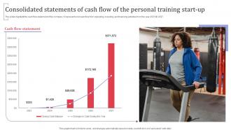 Consolidated Statements Of Cash Flow Of The Personal Training Group Fitness Training Business Plan BP SS