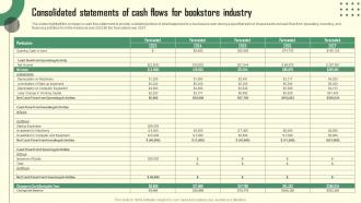 Consolidated Statements Of Cash Flows Book Store Business Plan BP SS