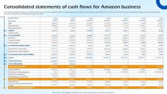 Consolidated Statements Of Cash Flows For Amazon Business B2c E Commerce BP SS