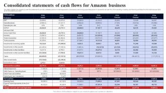 Consolidated Statements Of Cash Flows For Amazon Business Fulfillment Services Business BP SS
