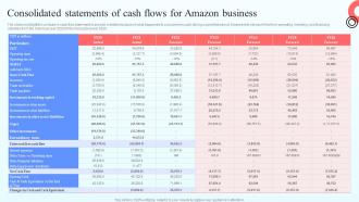 Consolidated Statements Of Cash Flows For Amazon Business Online Marketplace BP SS