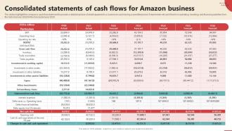 Consolidated Statements Of Cash Flows For Amazon Online Retail Business Plan BP SS