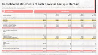 Consolidated Statements Of Cash Flows For Boutique Start Up Boutique Shop Business Plan BP SS