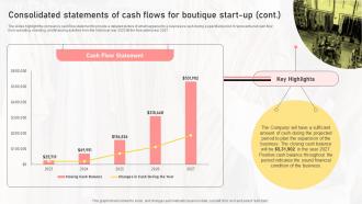 Consolidated Statements Of Cash Flows For Boutique Start Up Boutique Shop Business Plan BP SS Colorful Image