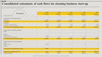Consolidated Statements Of Cash Flows For Cleaning Business Cleaning Concierge BP SS