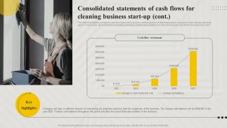 Consolidated Statements Of Cash Flows For Cleaning Business Cleaning Concierge BP SS Visual Impactful