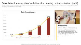 Consolidated Statements Of Cash Flows For Commercial Cleaning Business Plan BP SS Graphical Best