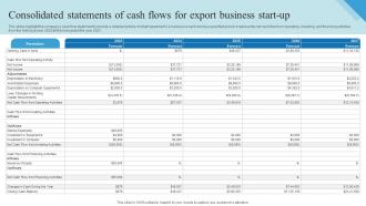 Consolidated Statements Of Cash Flows For Export Business Outbound Trade Business Plan BP SS