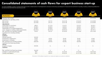 Consolidated Statements Of Cash Flows For Exporting Venture Business Plan BP SS