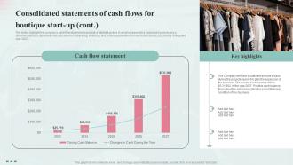 Consolidated Statements Of Cash Flows For Fashion Industry Business Plan BP SS Multipurpose Idea