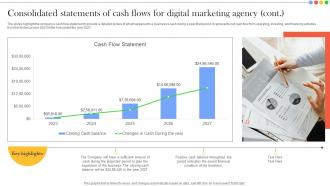 Consolidated Statements Of Cash Flows For Financial Summary And Analysis For Digital Marketing Agency Editable Researched
