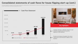 Consolidated Statements Of Cash Flows For Home Renovation Business Plan BP SS Interactive Content Ready