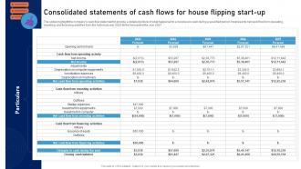 Consolidated Statements Of Cash Flows For House Home Remodeling Business Plan BP SS