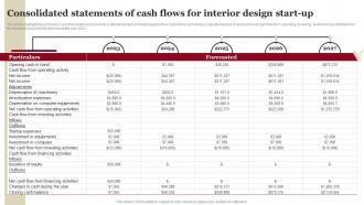 Consolidated Statements Of Cash Flows For House Remodeling Business Plan BP SS