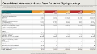Consolidated Statements Of Cash Flows For House Restoration Business Plan BP SS