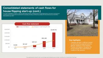 Consolidated Statements Of Cash Flows For House Restoration Business Plan BP SS Impressive Professionally