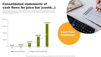 Consolidated Statements Of Cash Flows For Juice Bar Organic Juice Bar Franchise BP SS Images Editable