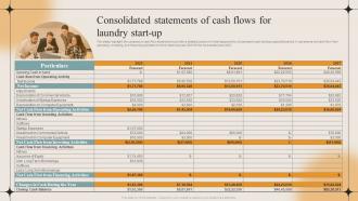 Consolidated Statements Of Cash Flows For Laundry Start Up Laundry Business Plan BP SS