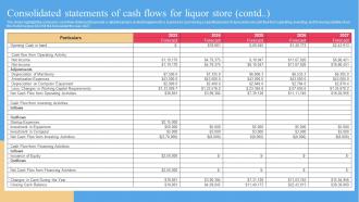 Consolidated Statements Of Cash Flows For Liquor Store Liquor Store Business Plan BP SS