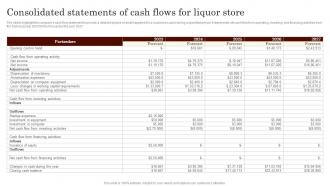 Consolidated Statements Of Cash Flows For Liquor Store Specialty Liquor Store BP SS