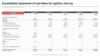 Consolidated Statements Of Cash Flows For Logistics Center Business Plan BP SS