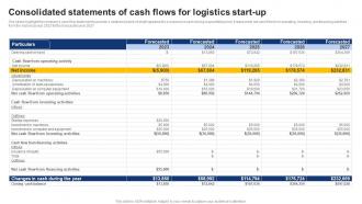 Consolidated Statements Of Cash Flows For Logistics Start Up On Demand Logistics Business Plan BP SS