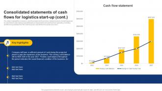 Consolidated Statements Of Cash Flows For Logistics Start Up On Demand Logistics Business Plan BP SS Unique Downloadable