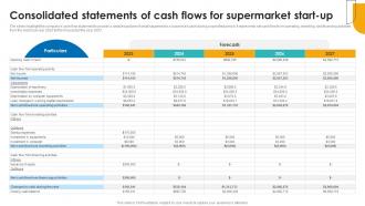 Consolidated Statements Of Cash Flows For Supercenter Business Plan BP SS