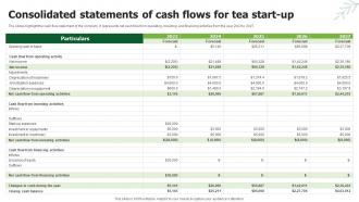 Consolidated Statements Of Cash Flows For Tea Start Up Tea Business Plan BP SS
