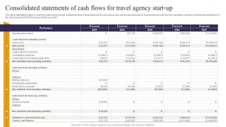 Consolidated Statements Of Cash Flows For Travel Agency Start Up Travel Consultant Business BP SS