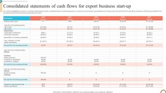 Consolidated Statements Of Cash Flows Foreign Trade Business Plan BP SS