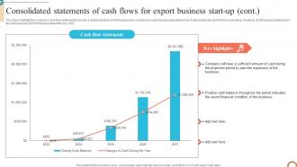 Consolidated Statements Of Cash Flows Foreign Trade Business Plan BP SS Analytical Colorful