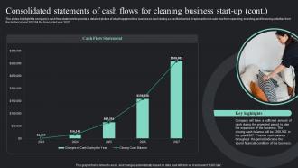 Consolidated Statements Of Cash Flows On Demand Cleaning Services Business Plan BP SS Graphical Appealing