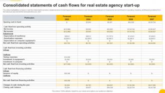 Consolidated Statements Of Cash Flows Property Consulting Firm Business Plan BP SS