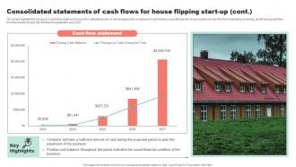 Consolidated Statements Of Cash Flows Property Flipping Business Plan BP SS Content Ready Image