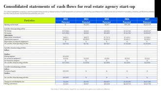 Consolidated Statements Of Cash Flows Property Management Company Business Plan BP SS