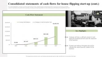 Consolidated Statements Of Cash Flows Property Redevelopment Business Plan BP SS Visual Professionally