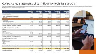 Consolidated Statements Of Cash Flows Warehousing And Logistics Business Plan BP SS