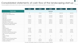 Consolidated Statements Of Landscape Architecture Business Plan BP SS