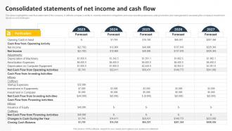 Consolidated Statements Of Net Income And Cash Flow Transportation Business Plan BP SS