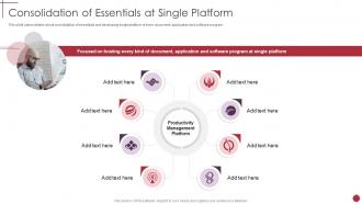Consolidation of essentials at single platform business productivity management software