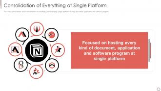 Consolidation of everything at single platform notion investor funding elevator pitch deck